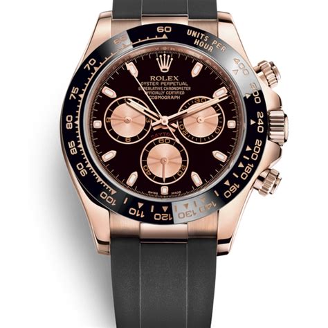 rolex daytona market index|rolex daytona official price.